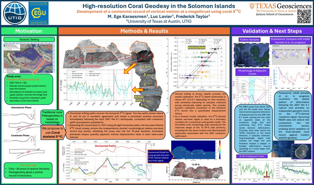 Preview of the EGU 2026 poster on high-resolution coral geodesy in the Solomon Islands